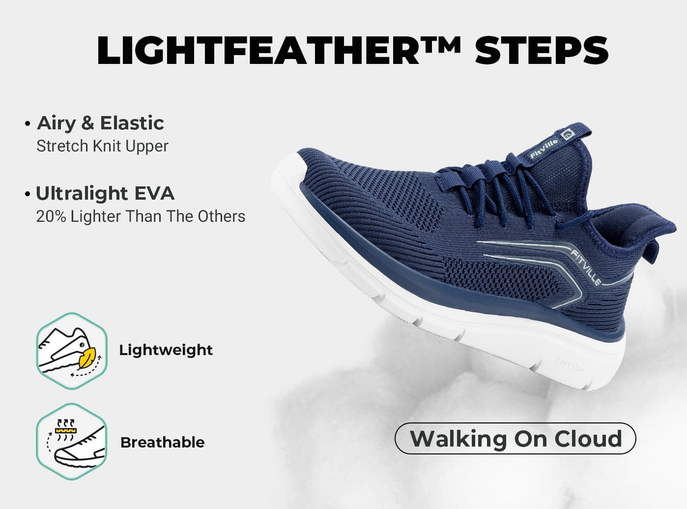Men's Cloud Strider V1 - Image 15