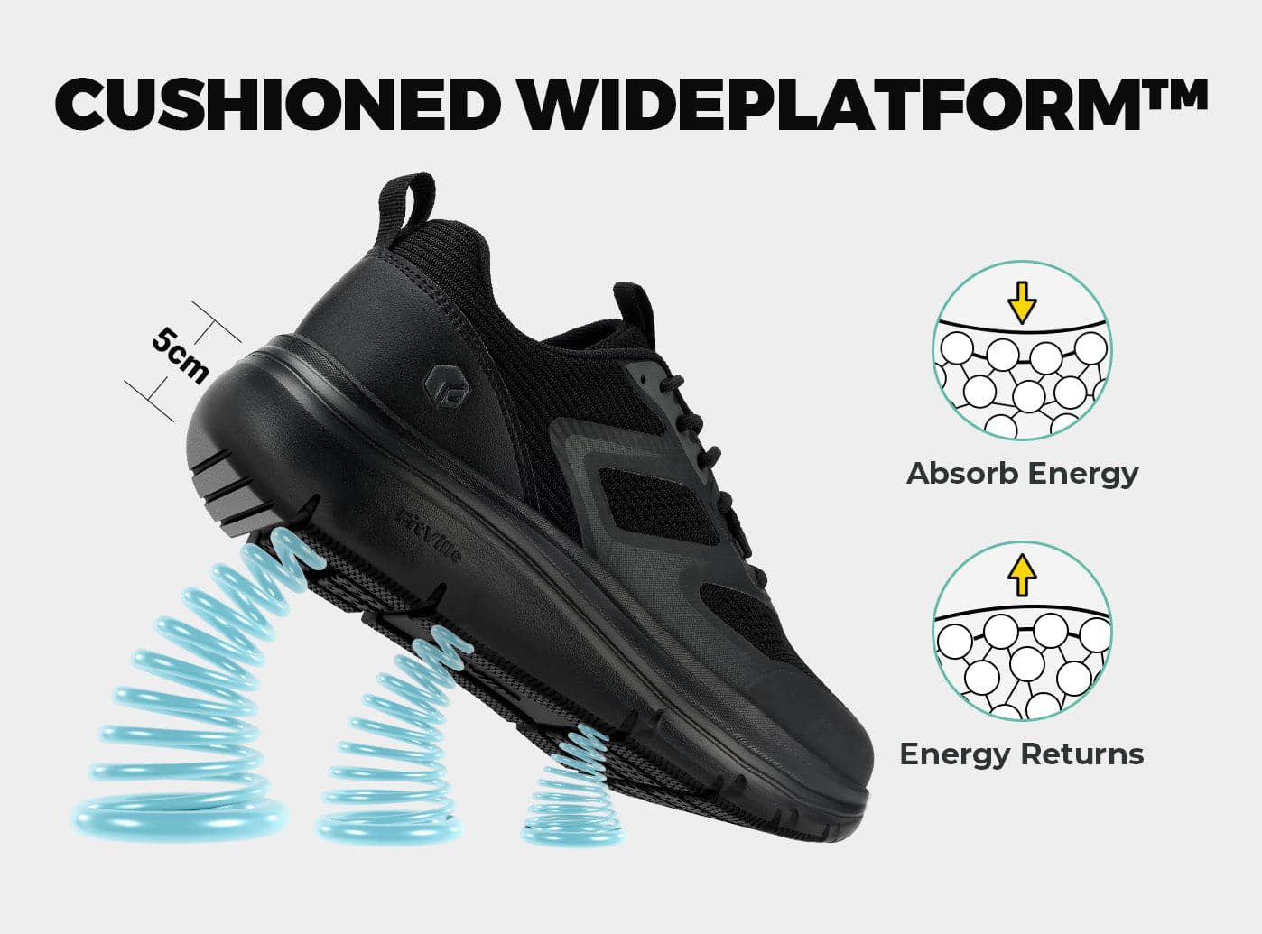 Men's Cloud Wanderer V19 - Image 16