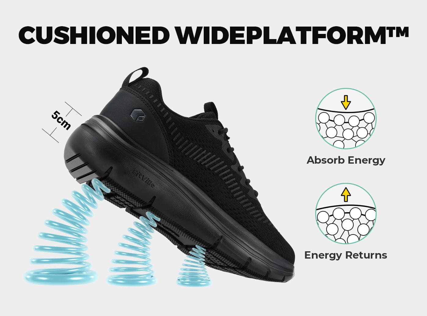 Men's Cloud Wanderer V20 - Image 10