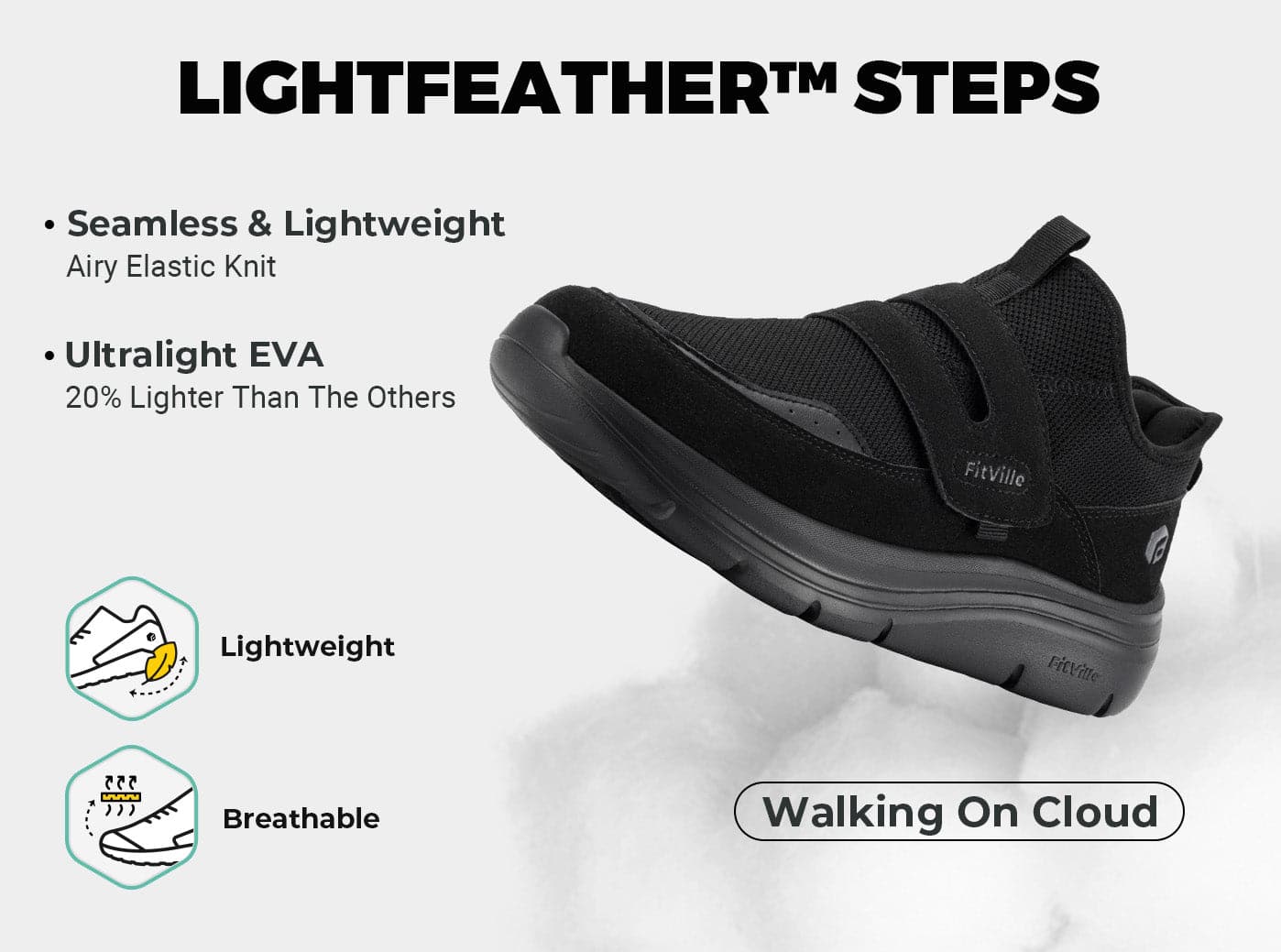 Men's Cloud Wanderer V5 - Image 25