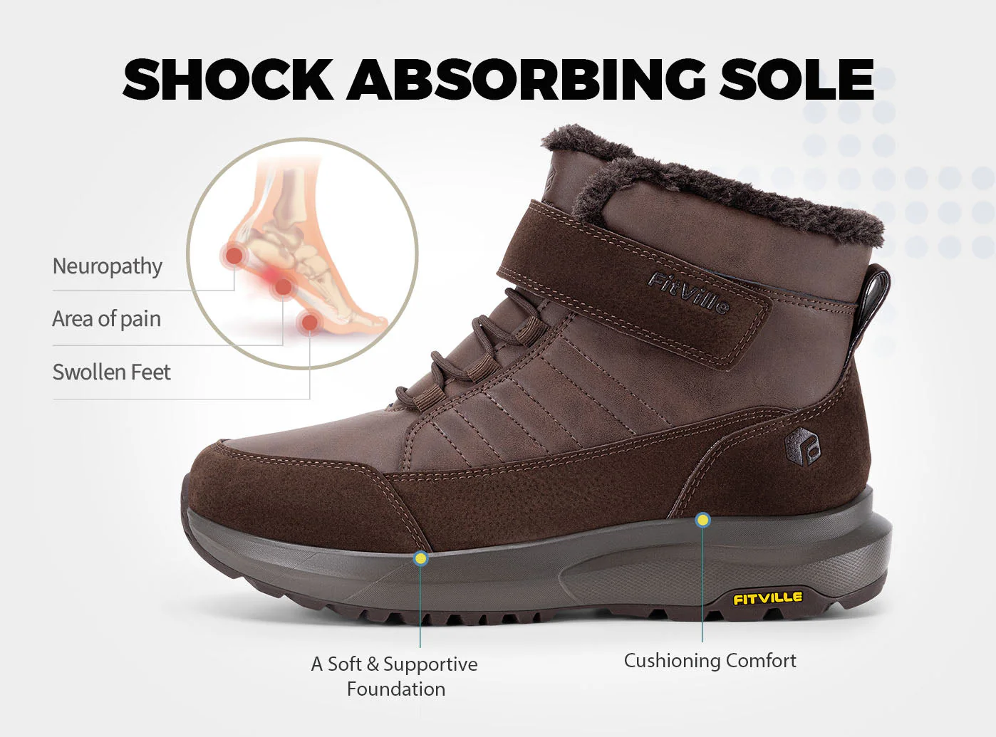 Men's CozyCore V8 Boot - Image 16