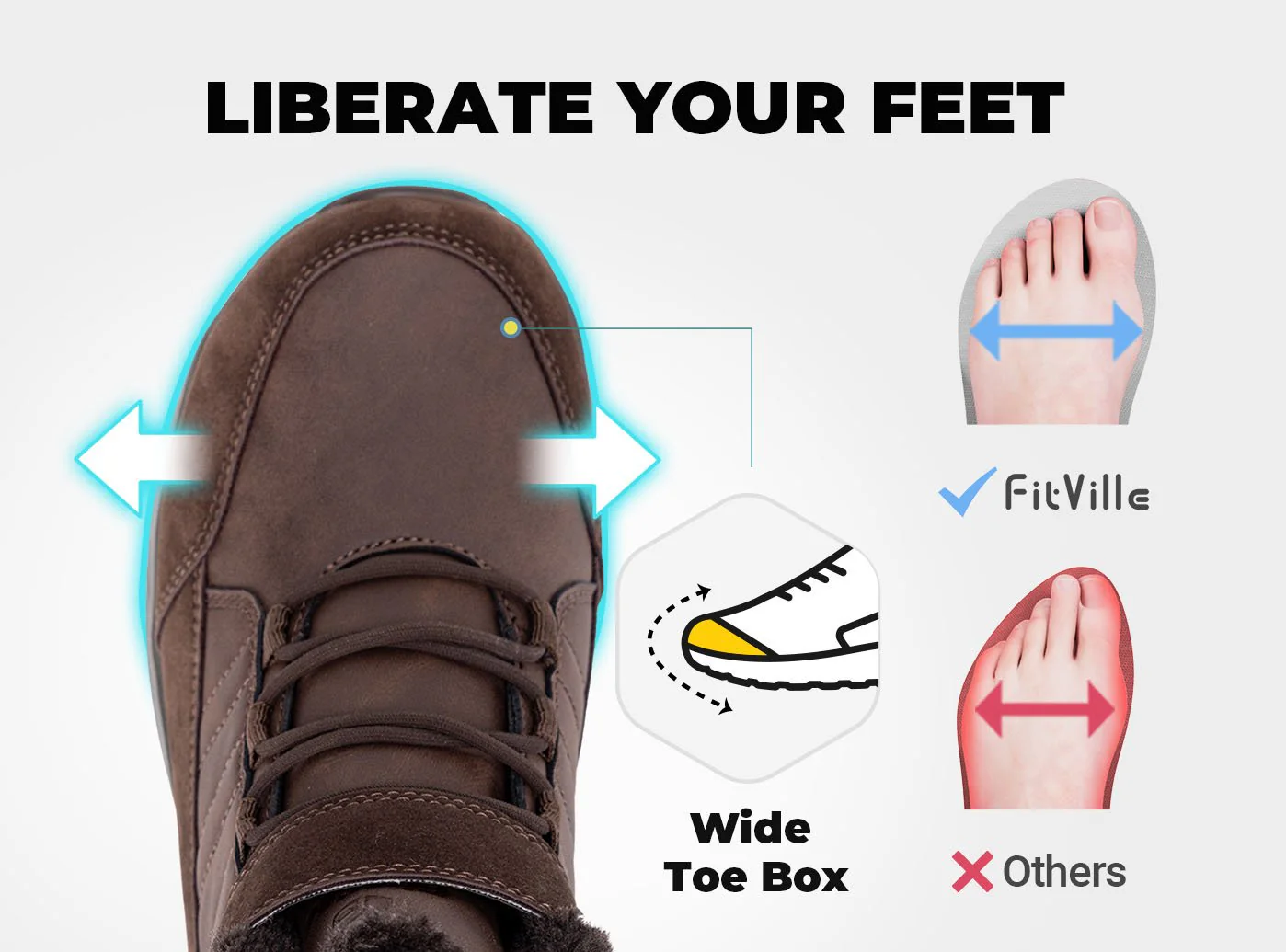 Men's CozyCore V8 Boot - Image 3