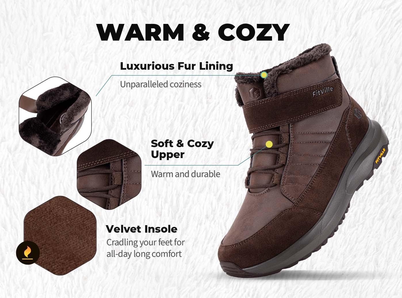 Men's CozyCore V8 Boot - Image 5