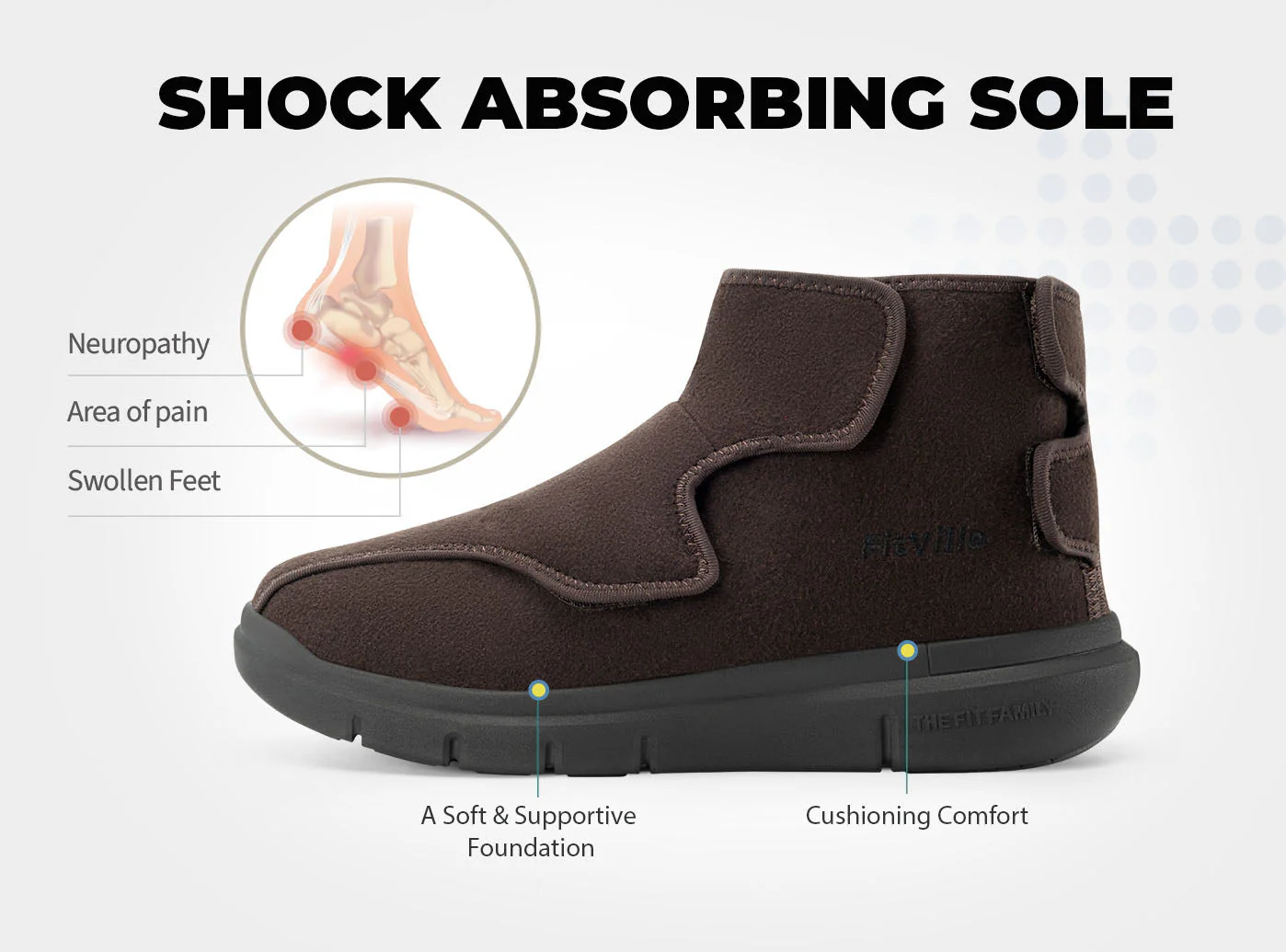 Men's EasyTop V2 Boot - Image 6