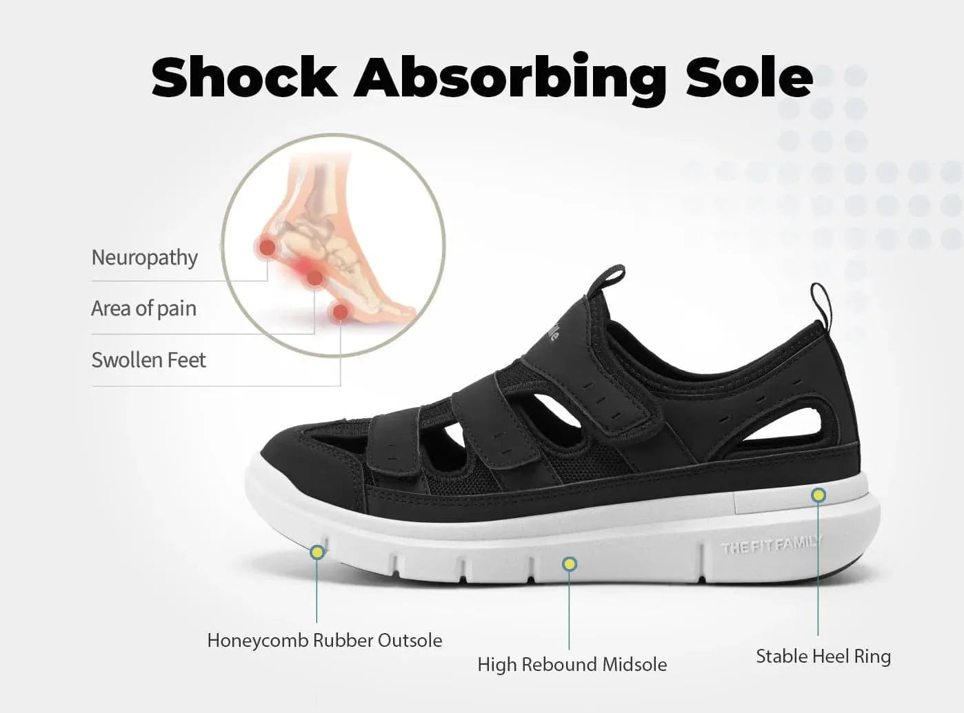 Men's EasyTop V4 Sandal - Image 5
