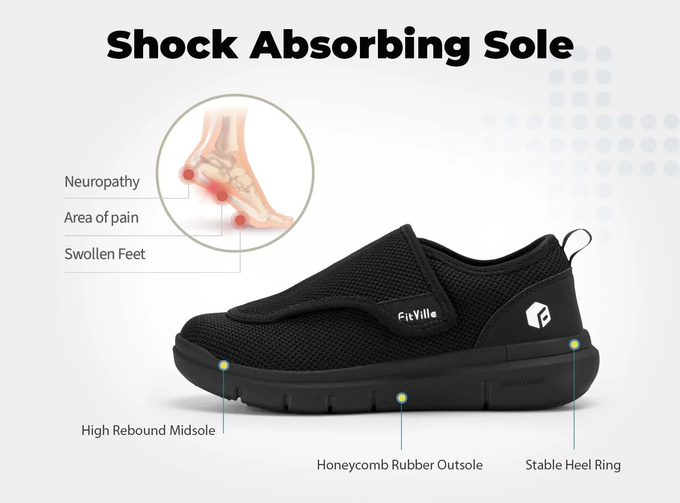 Men's EasyTop Wings V2 - Image 5