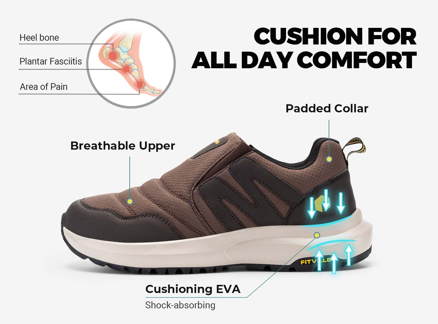 Men's Explorer Slip-On V2 - Image 5