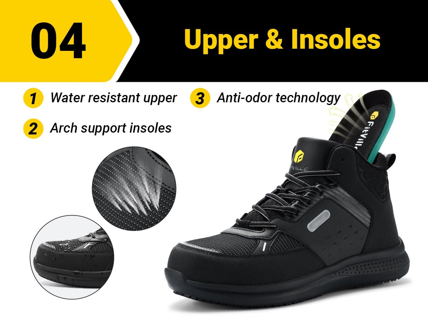 Men's SteelCore V2 High - Image 6
