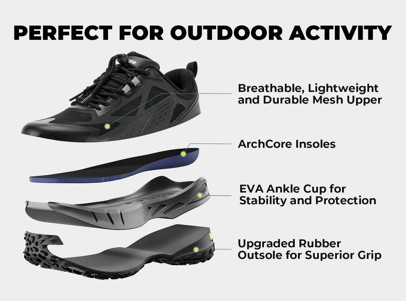Men's LugMax V2 Low - Image 6