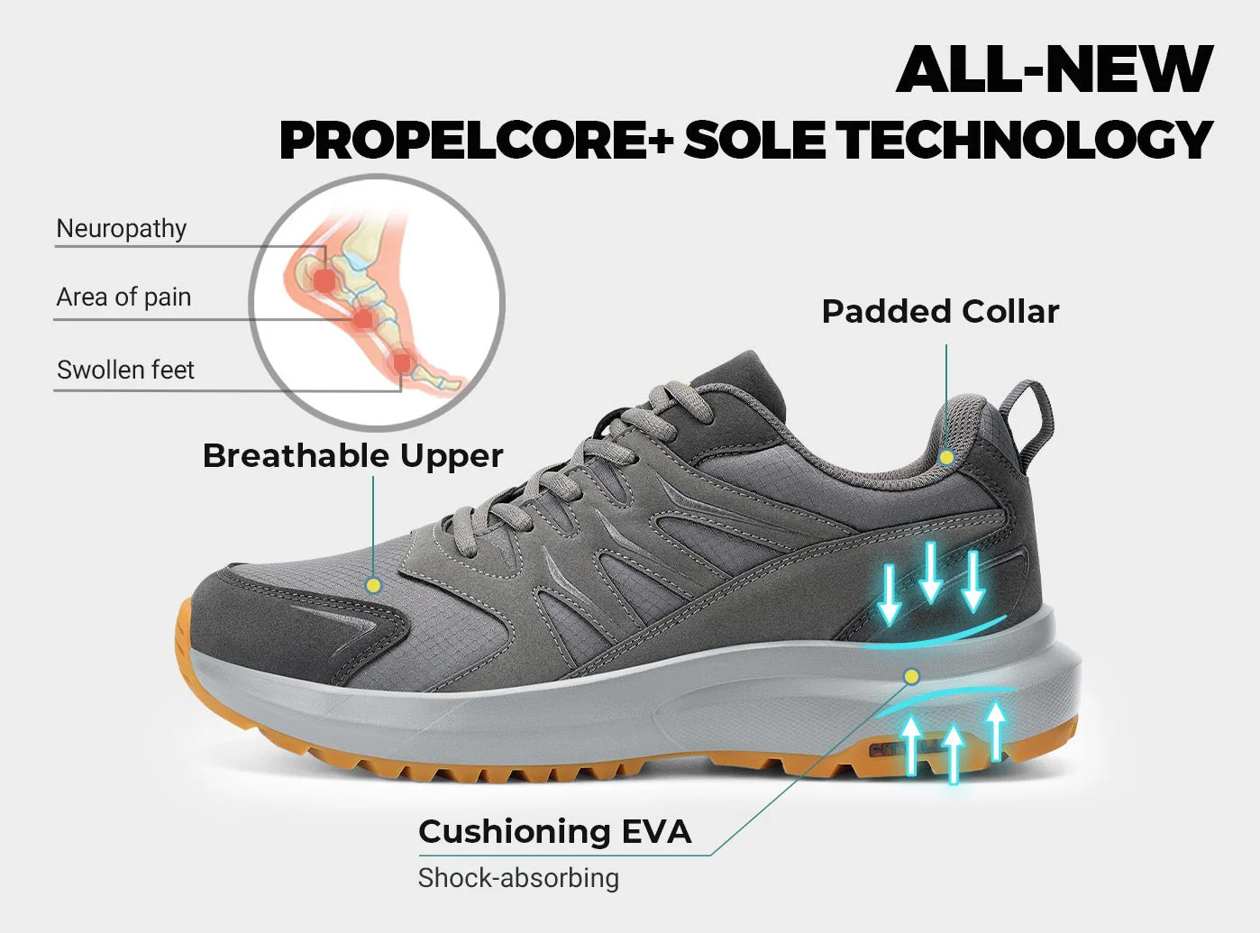 Men's Sturdy Core V4 Low - Image 13