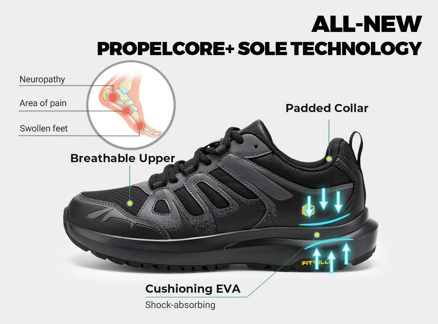 Men's Sturdy Core V5 Low - Image 13