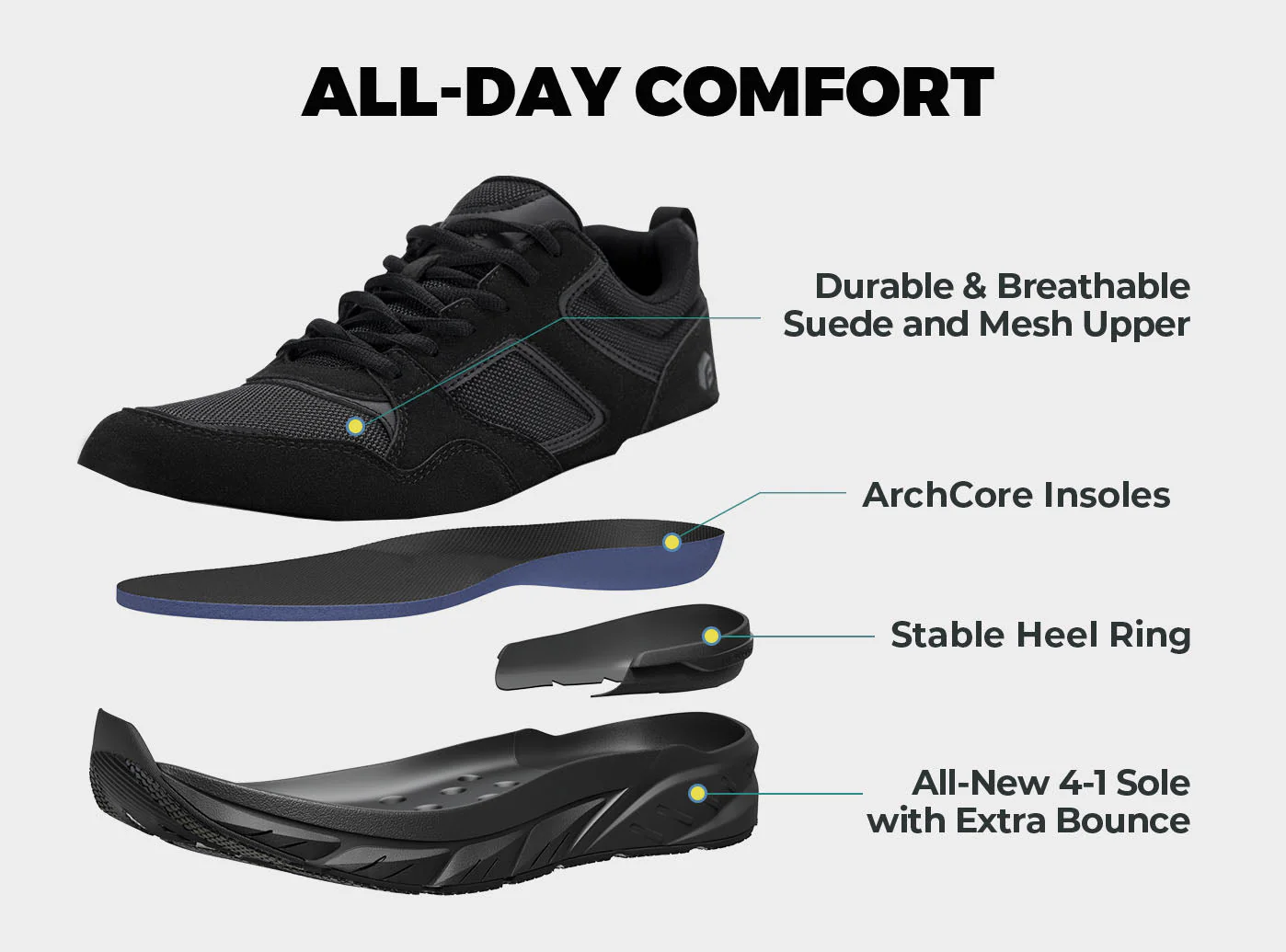 Men's Rebound Neo V2 - Image 4