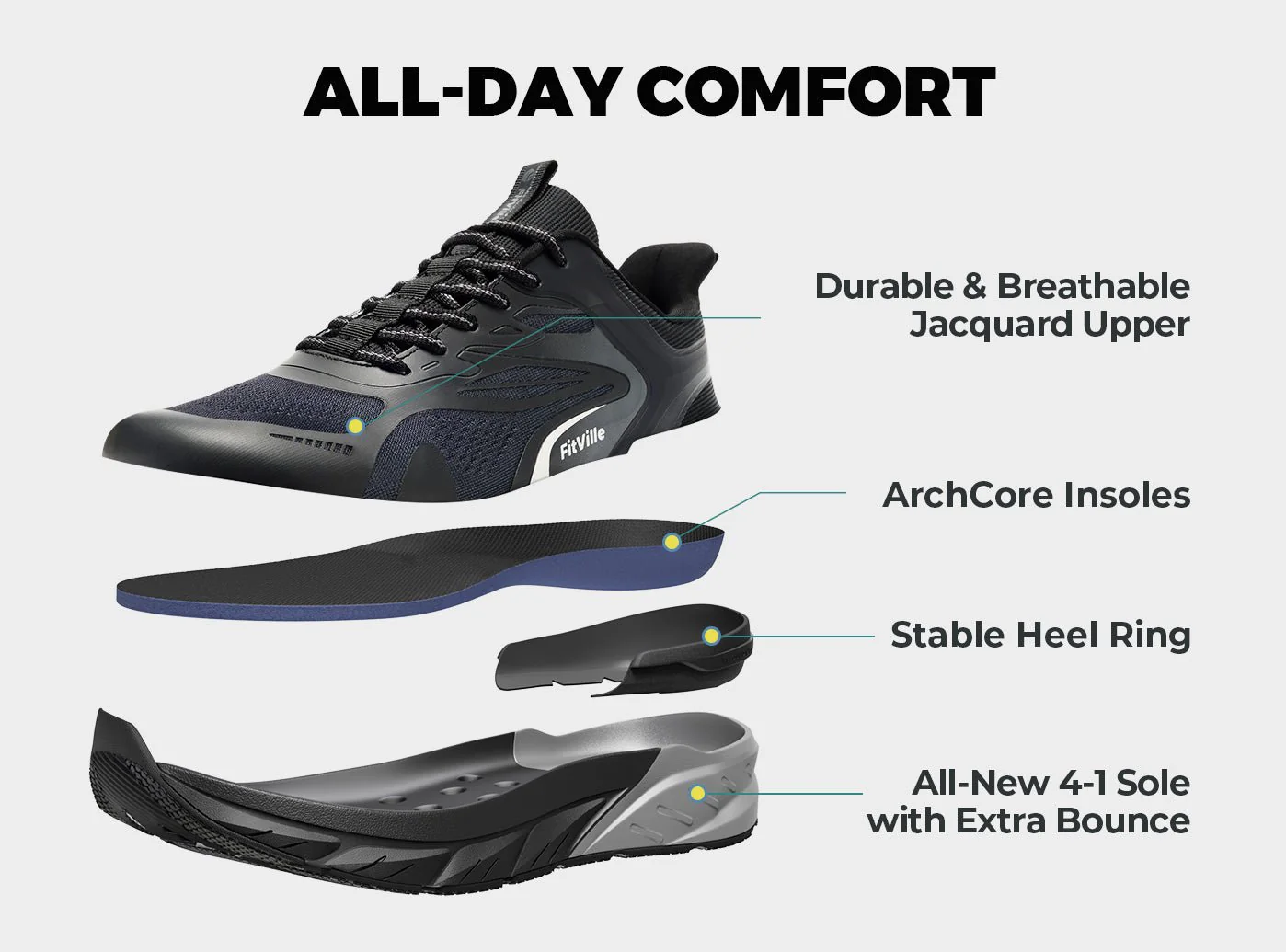 Men's Rebound Neo V3 - Image 15