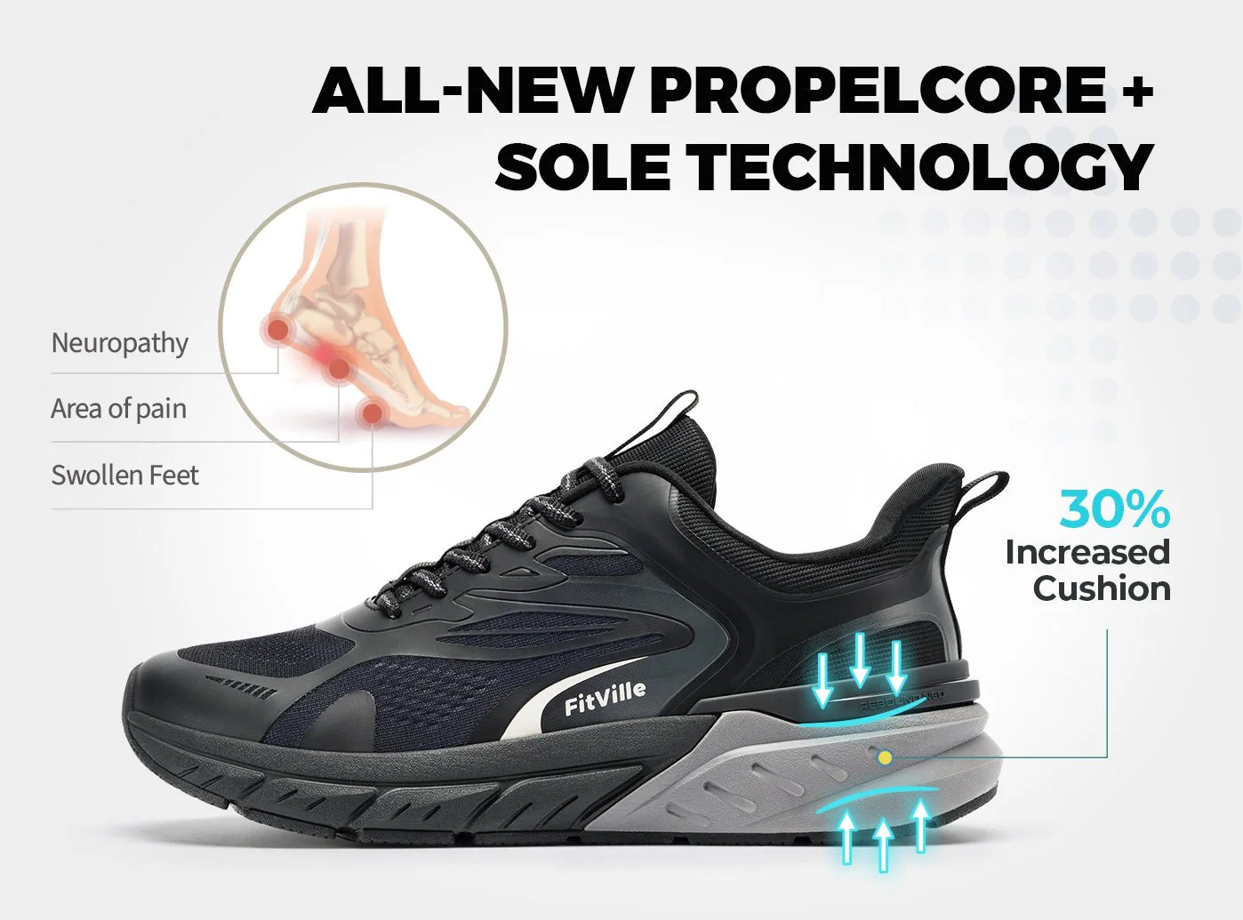 Men's Rebound Neo V3 - Image 4