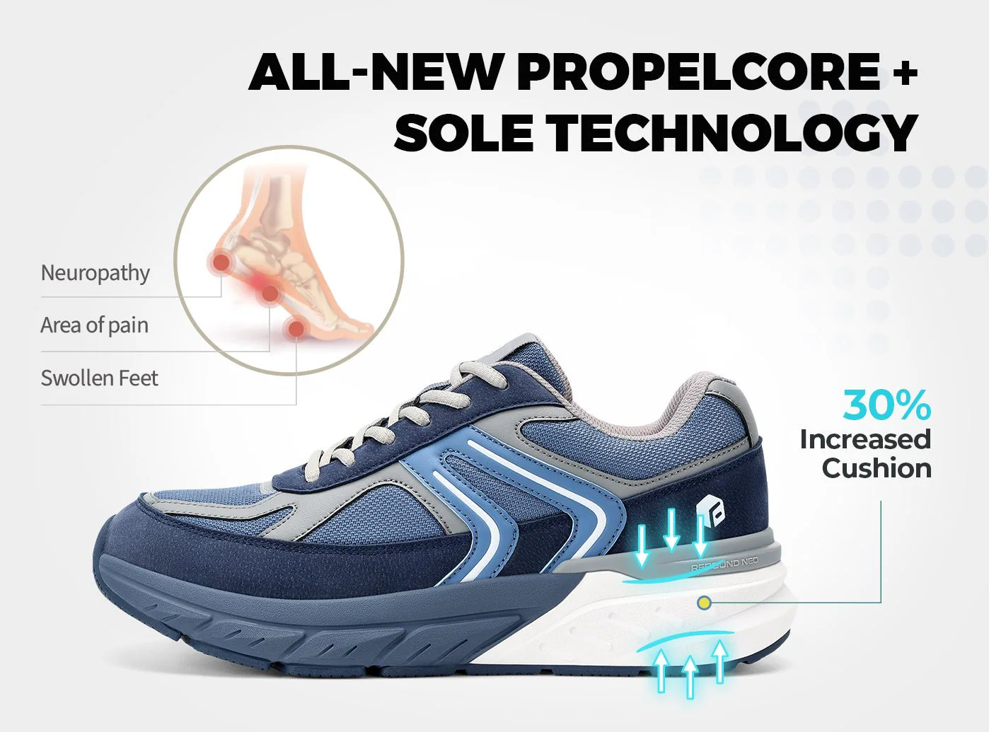 Men's Rebound Neo V5 - Image 4