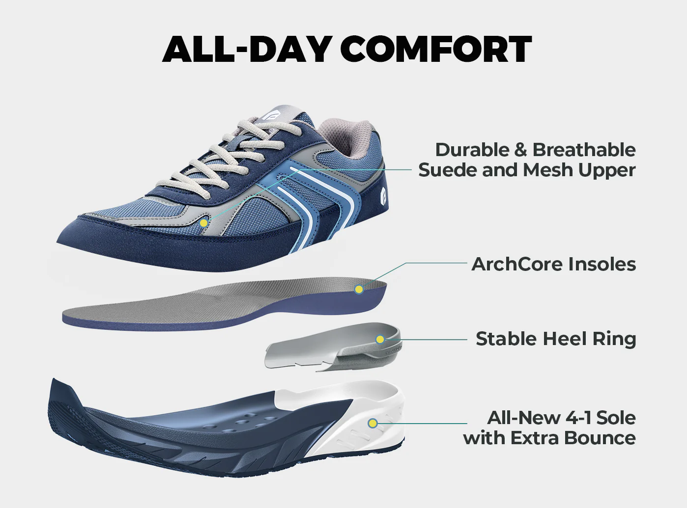 Men's Rebound Neo V5 - Image 5