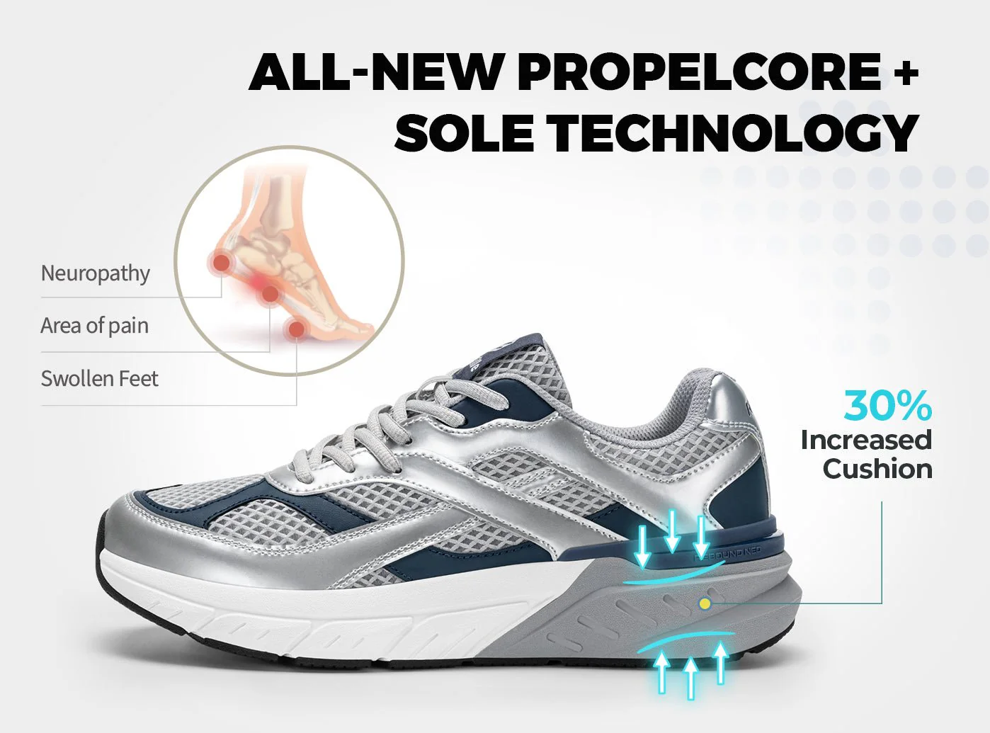 Men's Rebound Neo V6 - Image 4