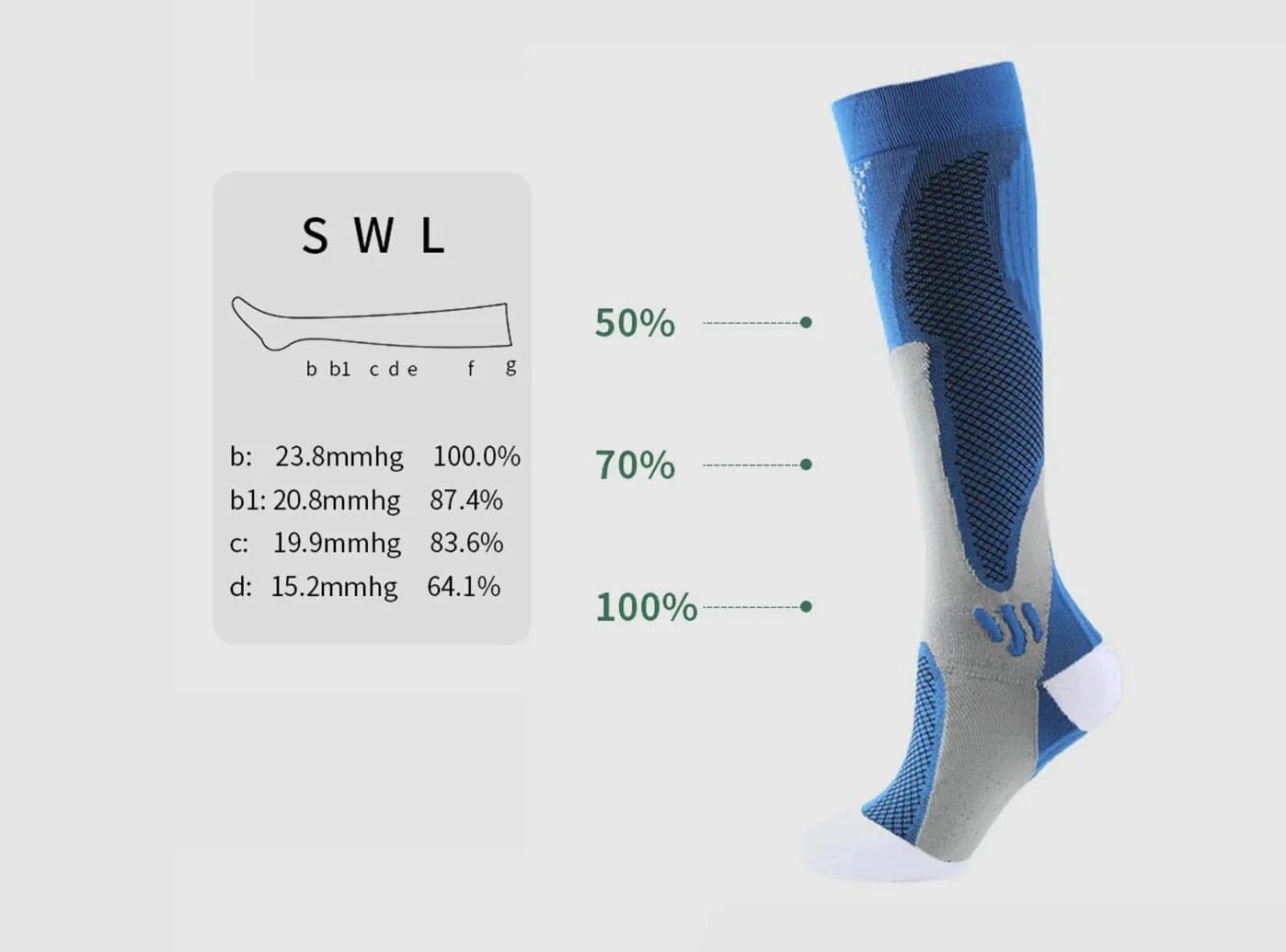 FitVille MuscleMate Sports Compression Socks V2 (Unisex) - Image 3