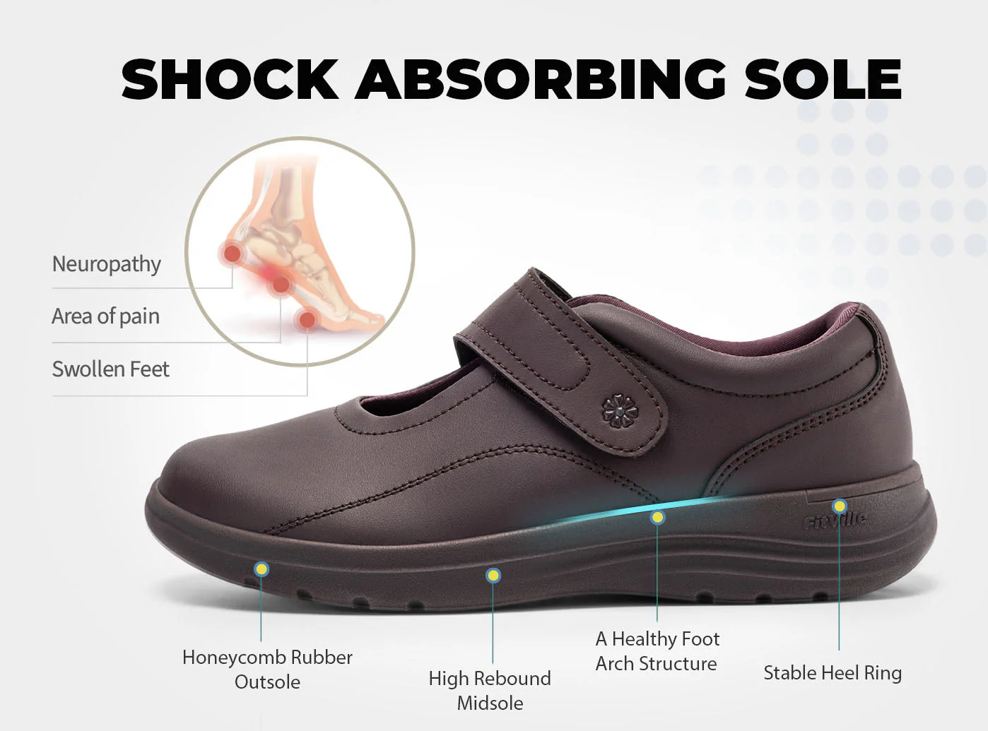Women's BriskWalk V8 - Image 4
