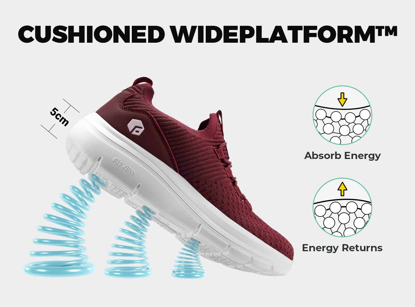 Women's Cloud Wanderer V15 - Image 4