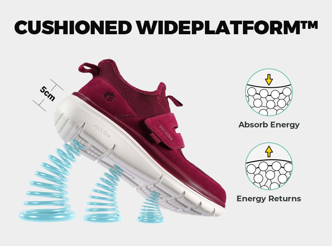 Women's Cloud Wanderer V5 - Image 5