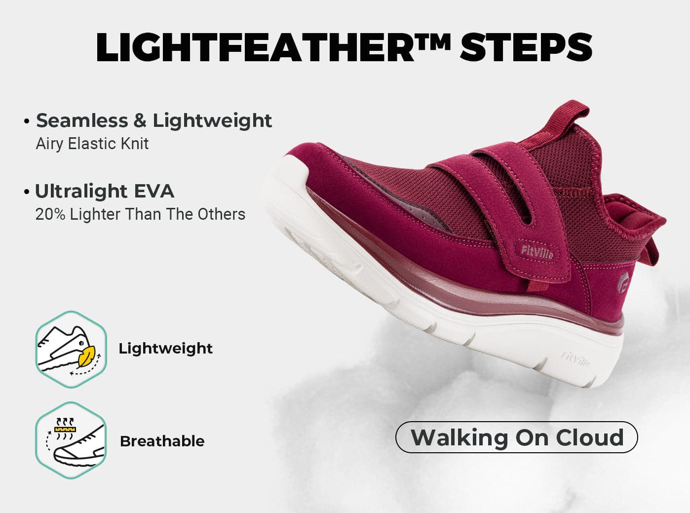 Women's Cloud Wanderer V5 - Image 8