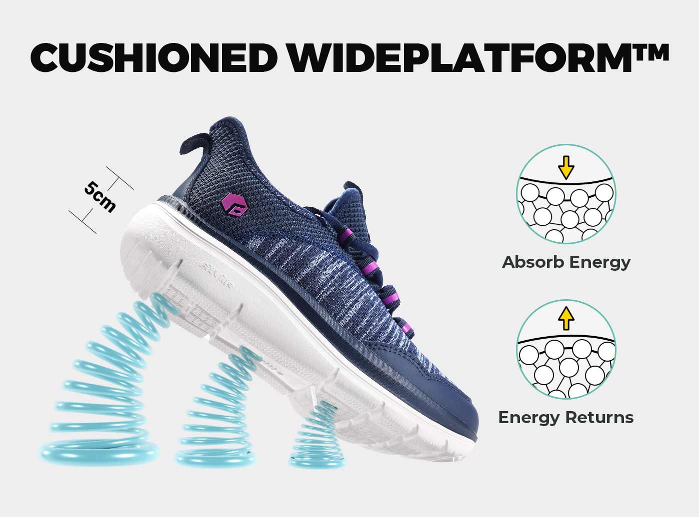 Women's Cloud Wanderer V7 - Image 11