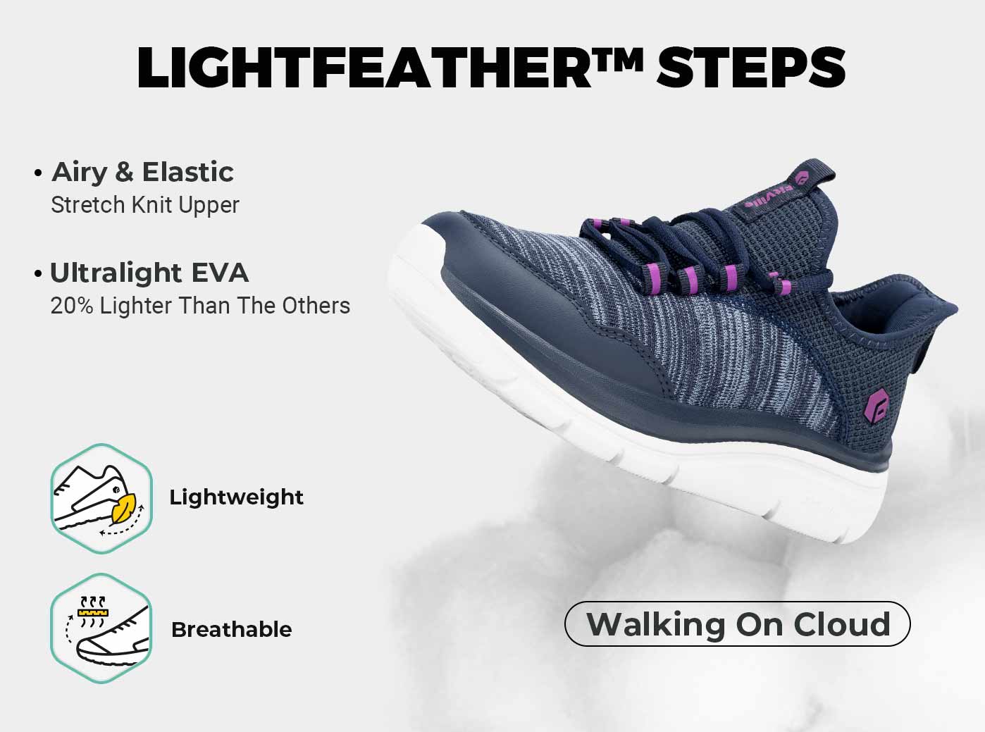 Women's Cloud Wanderer V7 - Image 7