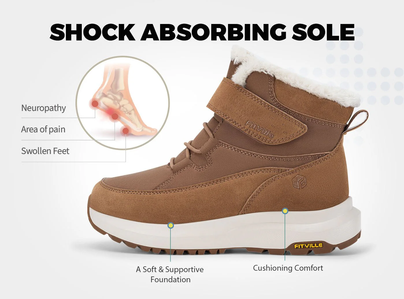 Women's CozyCore V12 Boot - Image 6