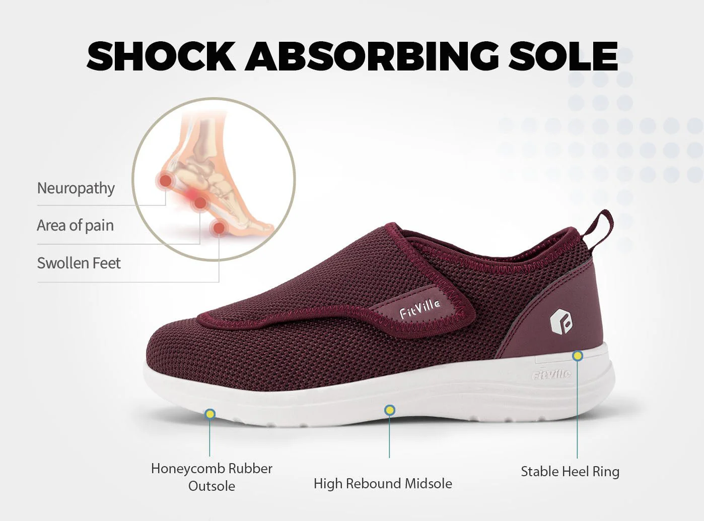 Women's EasyTop Wings V2 - Image 5
