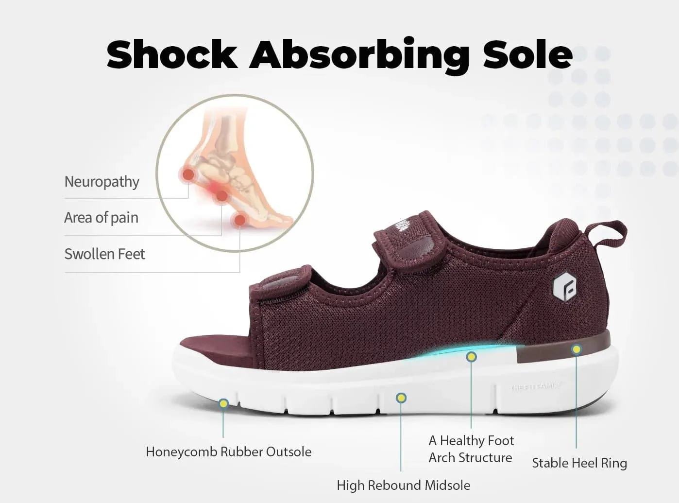 Women's EasyTop V3 Sandal - Image 5