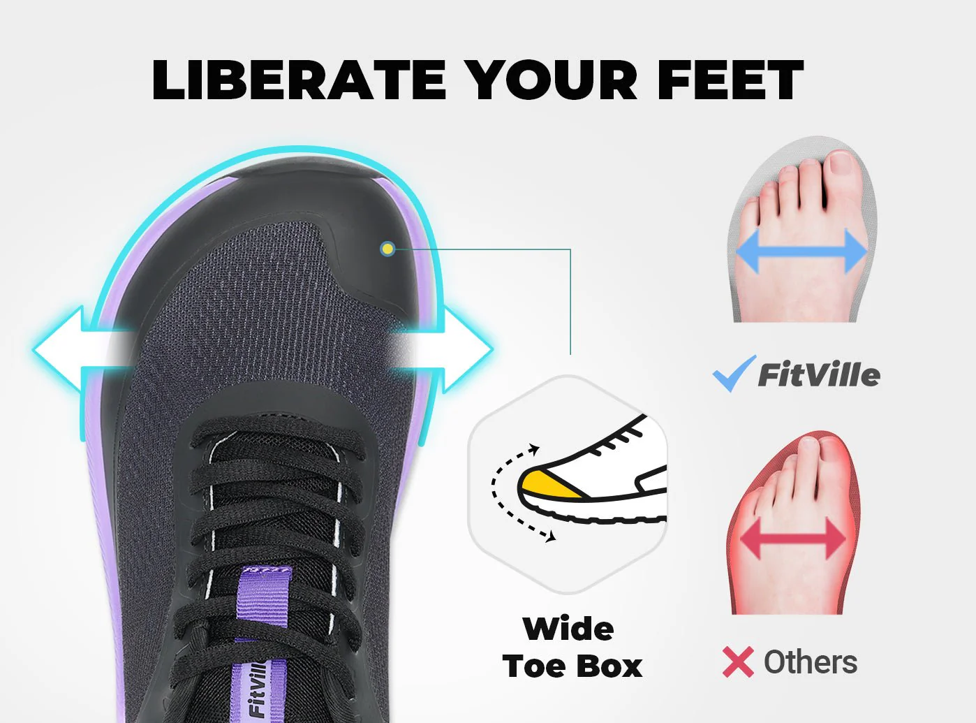 Women's FlowCore V5 - Image 32