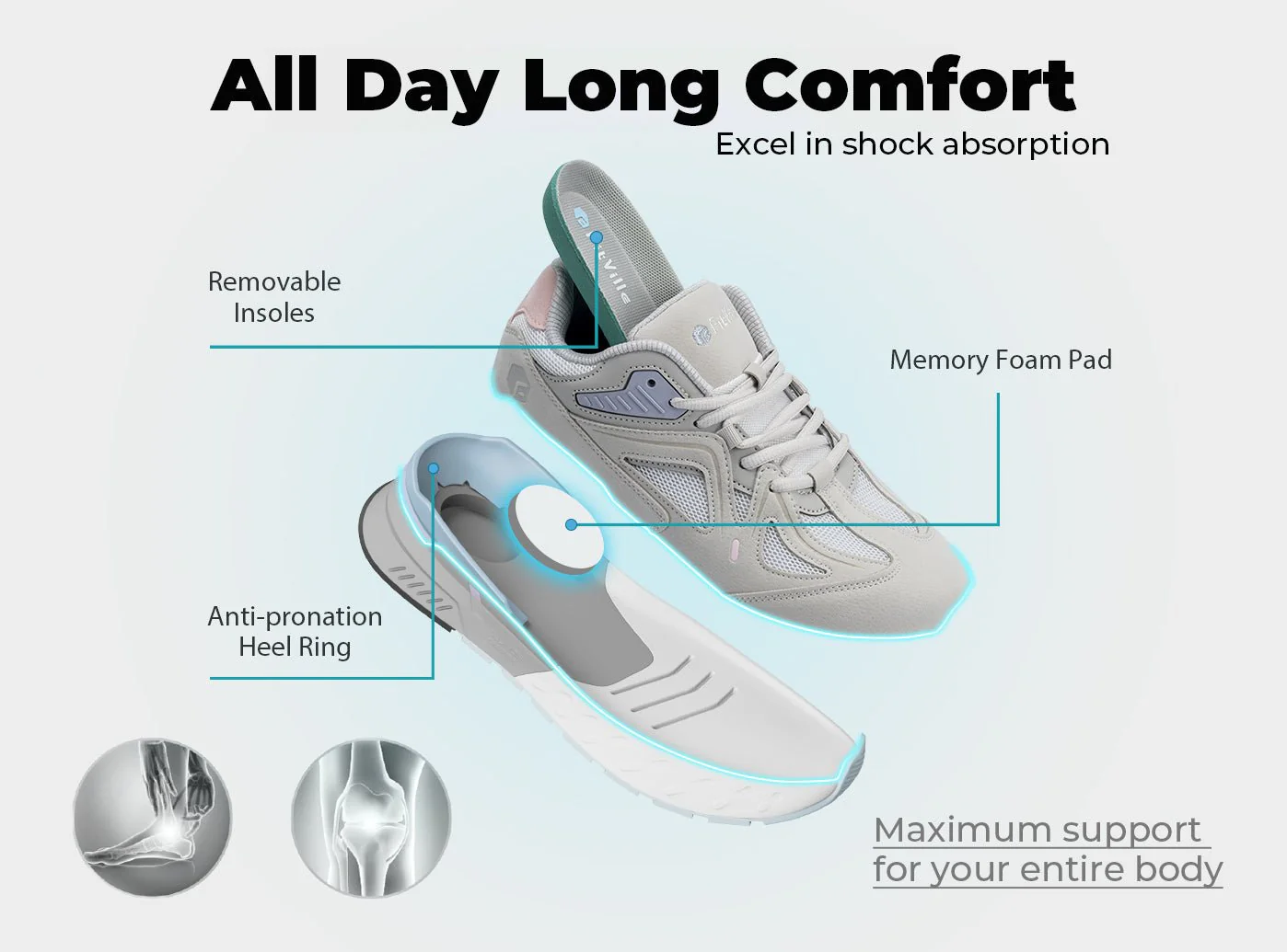 Women's Rebound Core V1 - Image 5