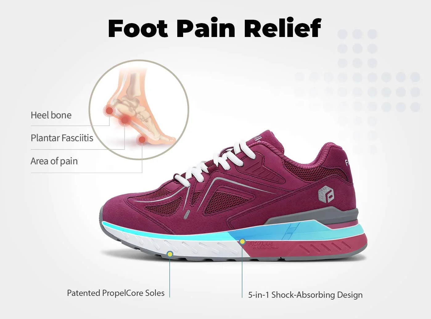 Women's Rebound Core V1 - Image 4