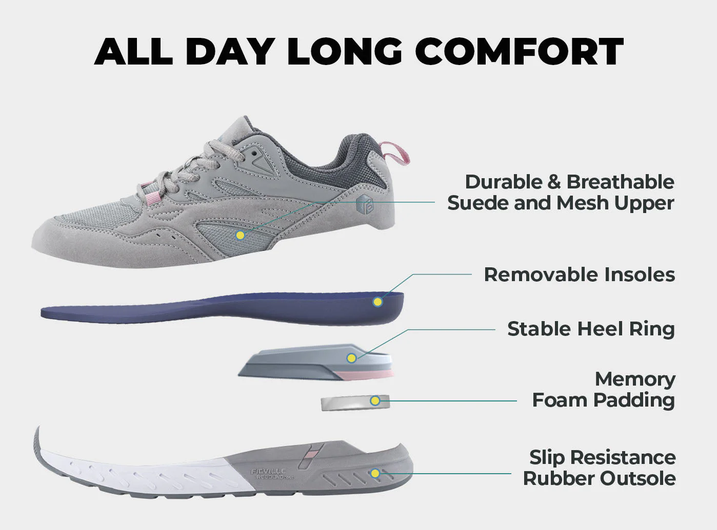 Women's Rebound Core V9 - Image 4