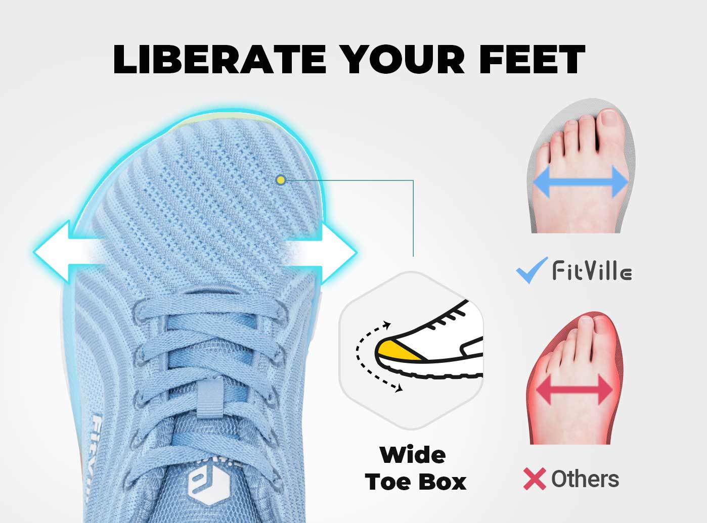 Women's FlowCore V2 - Image 12