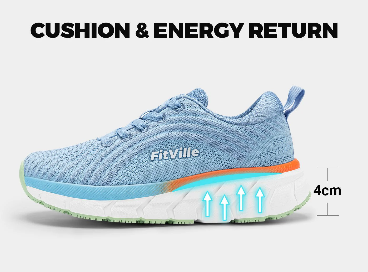Women's FlowCore V2 - Image 22